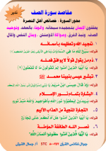 مقاصد سورة الصف.PNG